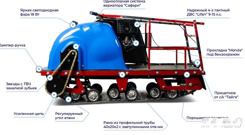 Мотобуксировщик MOTODOG 500, 9  передний привод в Новоуральске