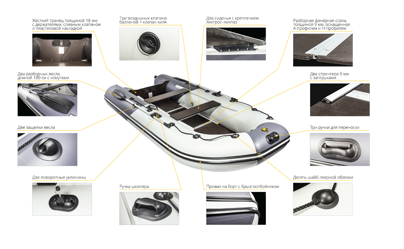 Лодка Ривьера Компакт 2900 СК в Новоуральске