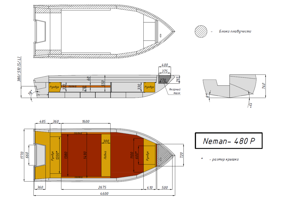 Алюминиевая лодка  Неман-480 Р в Новоуральске