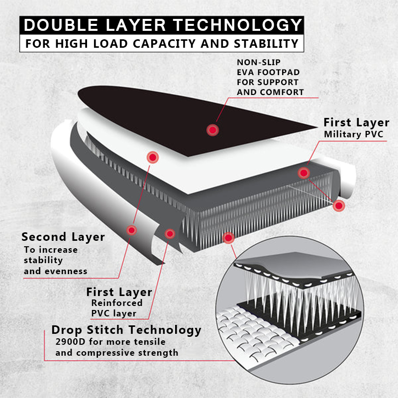 SUP (САП) ДОСКА MISHIMO CARBON DARKSIDE 11’ (335СМ) в Новоуральске