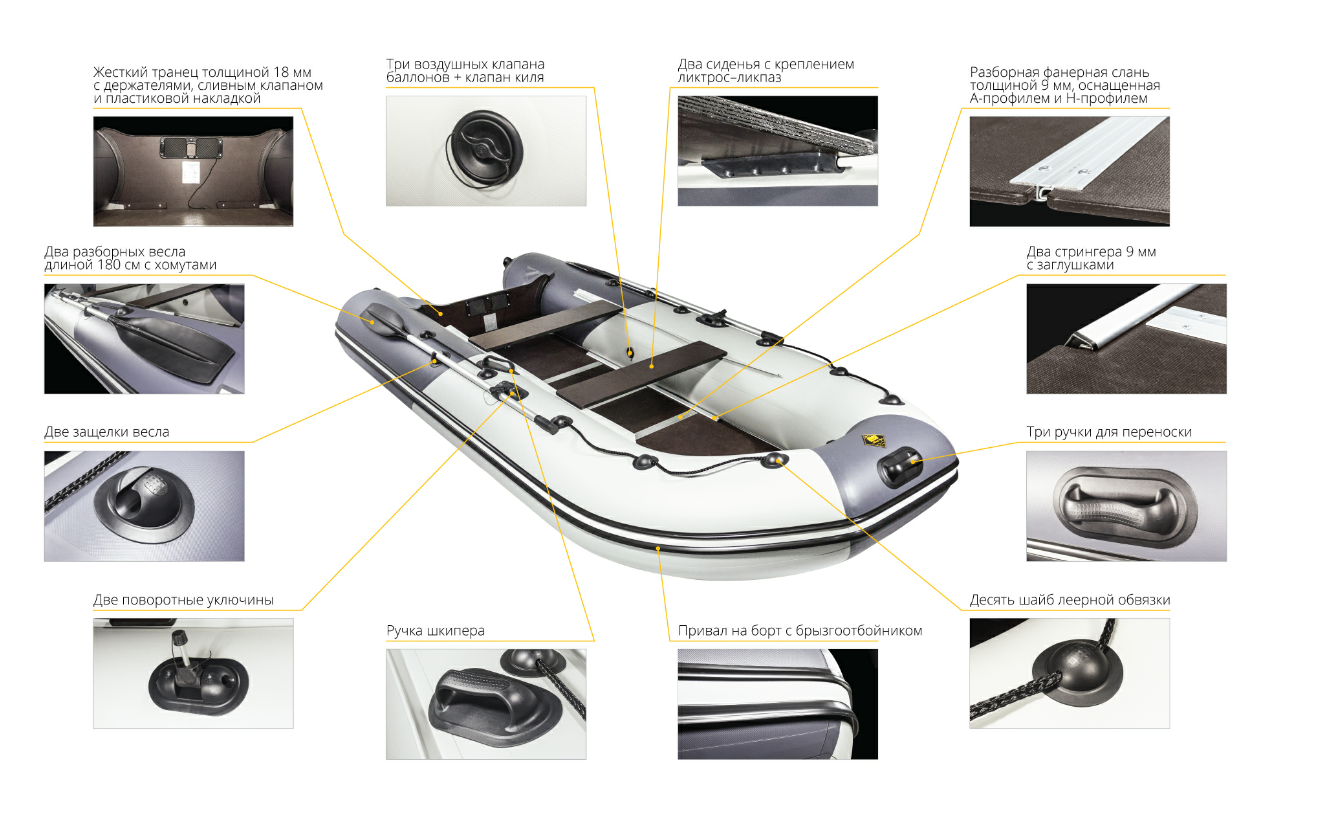 Лодка Ривьера Компакт 3600 СК в Новоуральске
