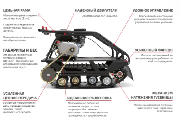 Мотобуксировщик НОРКА 380 MINI 8 л.с. в Новоуральске