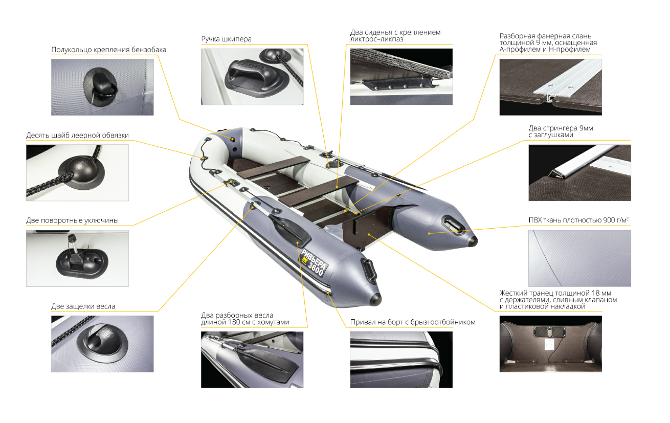 Лодка Ривьера Компакт 3600 СК в Новоуральске
